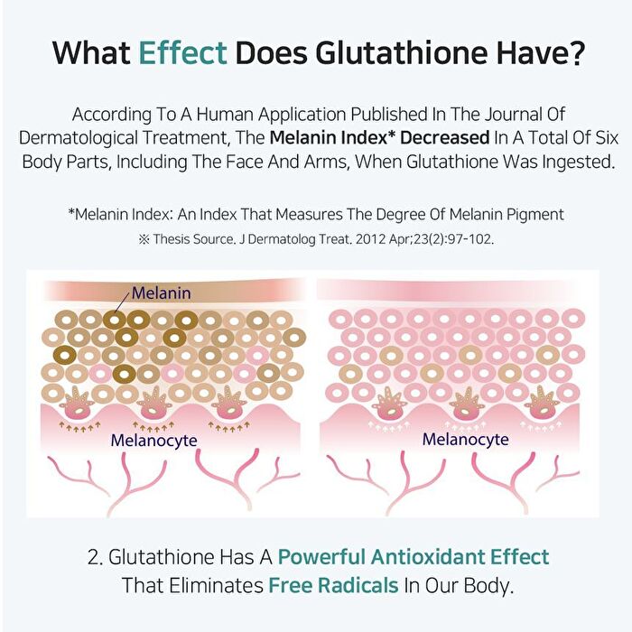 Aplb Glutathione Niacinamide Beauty Tablet - 500mg x 30 tablets