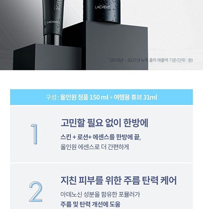 Lacvert Homme Re:charge All-In-One Essence - 150ml