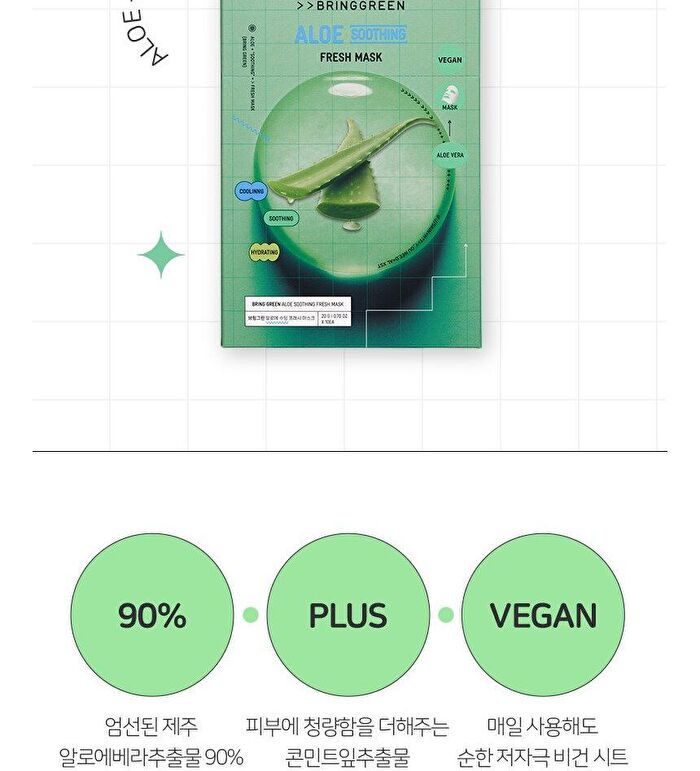 Fresh Mask Set - 5 Types - Aloe Soothing