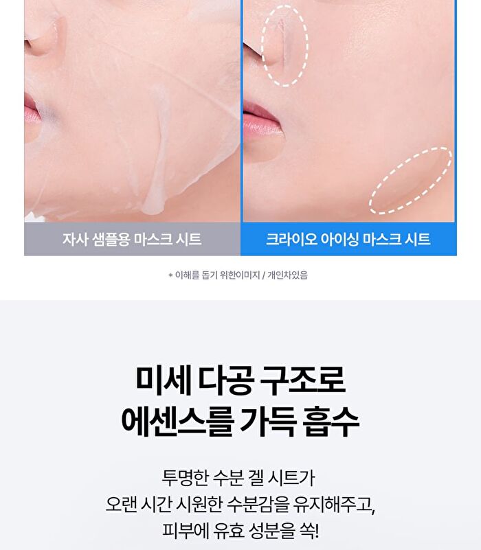 Cryo Icing Mask Sheet - 6 types - Strengthening
