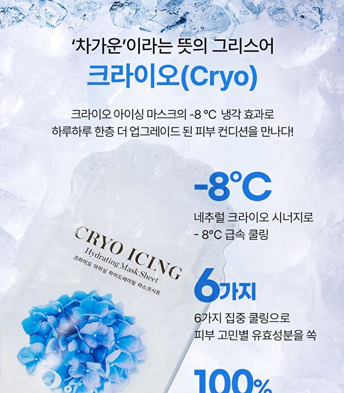 Cryo Icing Mask Sheet - 6 types - Strengthening