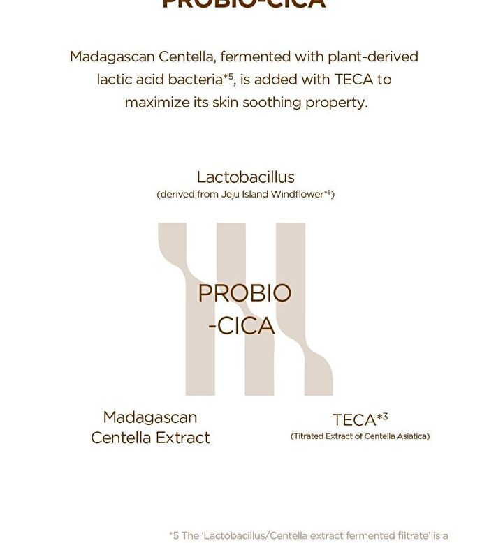SKIN1004 Madagascar Centella Probio-Cica Bakuchiol Eye Cream - 20ml