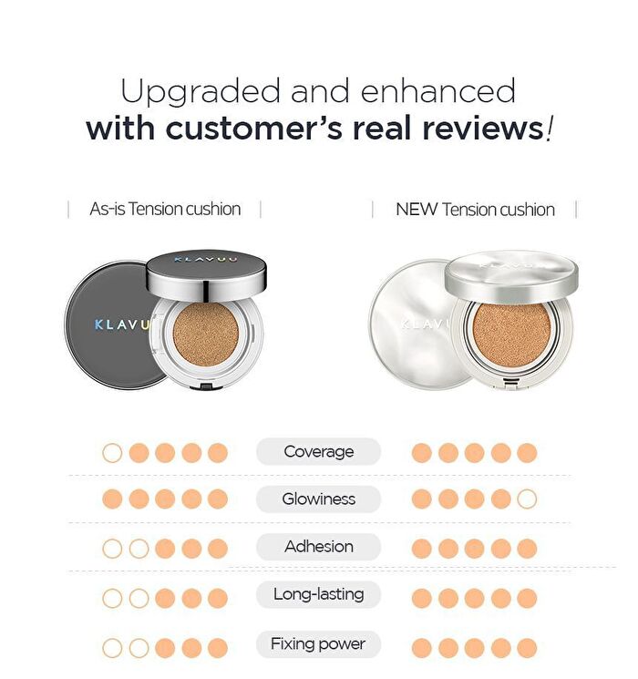 Klavuu Urban Pearlsation High Coverage Tension Cushion EX Refill Set - 2 Colors - #21 Light Beige