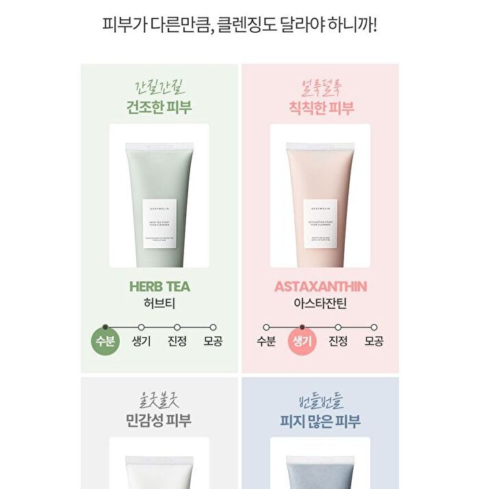 Graymelin Crazy Foam Cleanser Tube - 4 Types - Centella