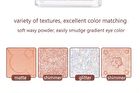 4 Shades Eyeshadow -Black Tea - #33 Black Tea