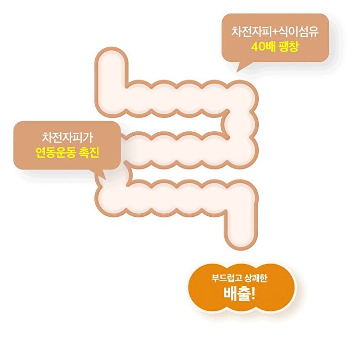 Brown Enzyme - 3g x 14 sticks