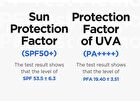Hyaluronic Acid Watery Sun Gel Mini - 10ml