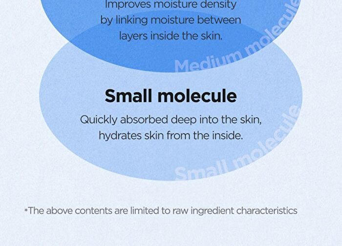 Hyaluronic Acid Watery Sun Gel Mini - 10ml