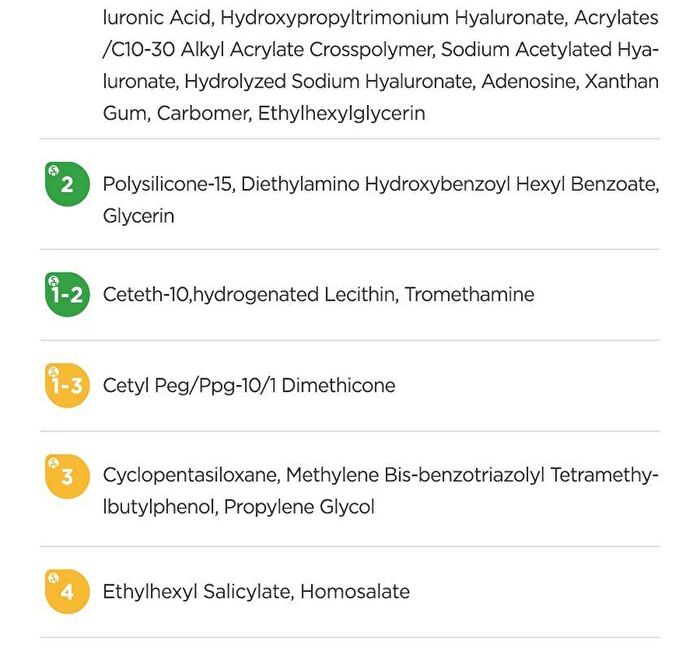 Hyaluronic Acid Watery Sun Gel Mini - 10ml
