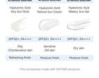 Hyaluronic Acid Watery Sun Gel Mini - 10ml