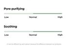 Mugwort Calming Clay Mask Mini - 20ml