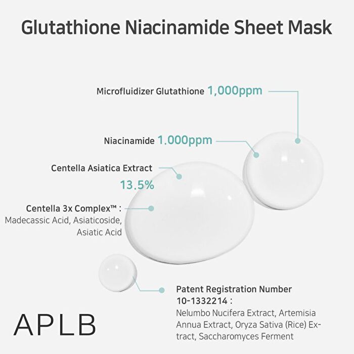 Aplb Glutathione Niacinamide Sheet Mask - 25ml