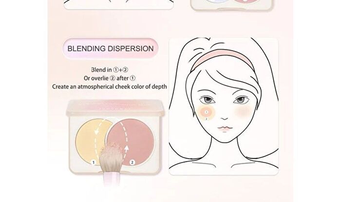 New Double Blush Duo - 3 Colors - #D08 Druken Peach - 6g