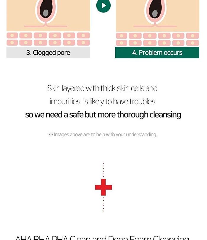 AHA,BHA,PHA 30 Days Miracle Acne Clear Foam Mini - 50ml