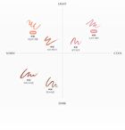 Velvet Lip Pencil Set - 4 Colors - #02 Peach Beige