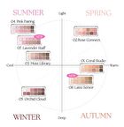 Pro Eye Palette Air - 7 Types - #02 Rose Connect