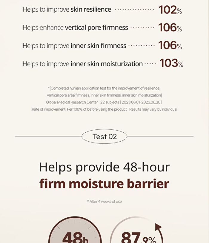 Black Carrot Vita-A Retinol Firming Cream - 50ml