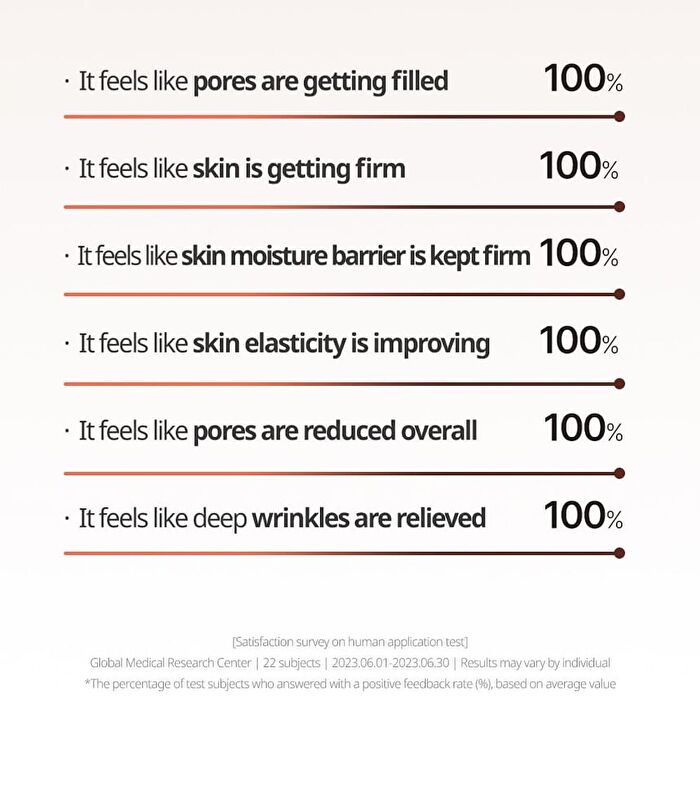 Black Carrot Vita-A Retinol Firming Cream - 50ml