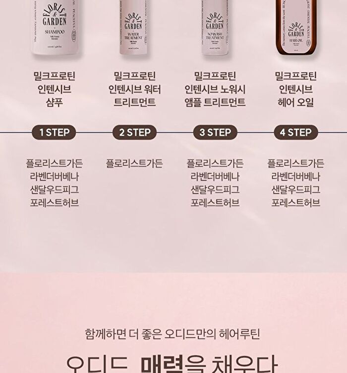 Milk Protein Intensive Hair Oil - 4 Types - Verbena Lavender