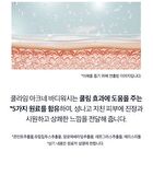 Coollime Acne Body Wash - Greentea Mint