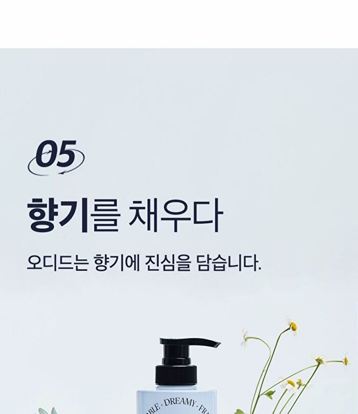 Coollime Acne Body Wash - Greentea Mint