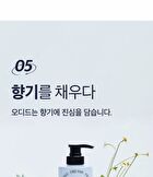 Coollime Acne Body Wash - Greentea Mint