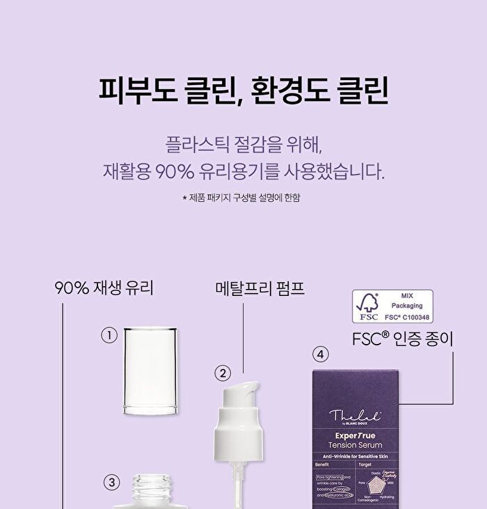 THE LAB by BLANC DOUX Exper True Tension Serum - 30ml