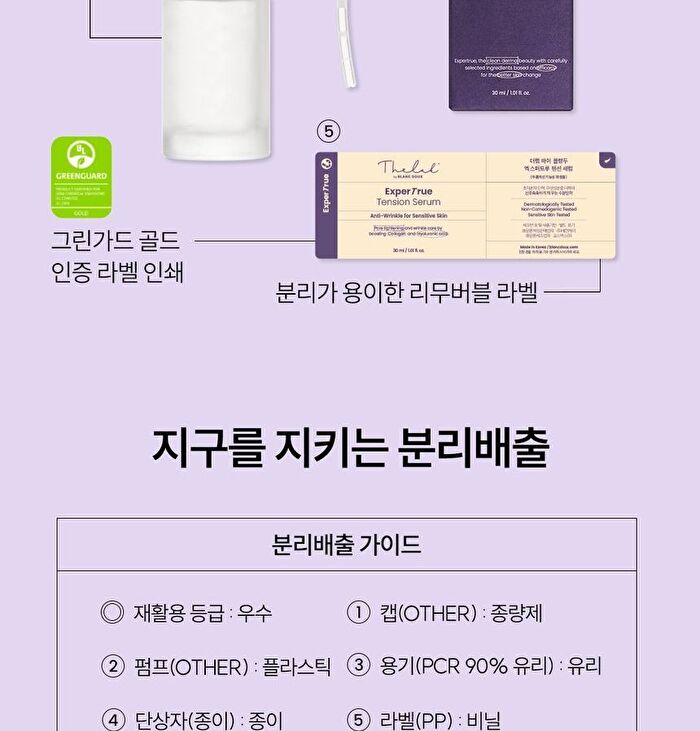 THE LAB by BLANC DOUX Exper True Tension Serum - 30ml