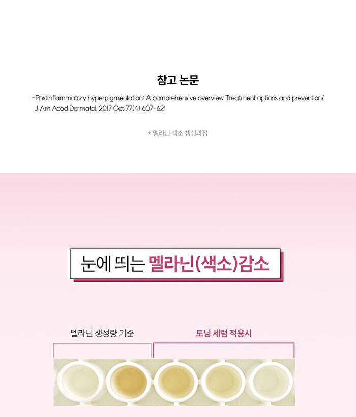 THE LAB by BLANC DOUX Exper True Toning Serum - 30ml