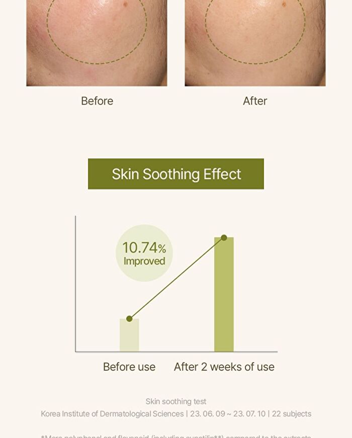 Mugwort Serum - 30ml