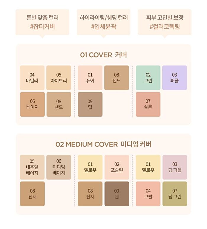 dasique Pro Concealer Palette - 2 Types - #02 Medium Cover