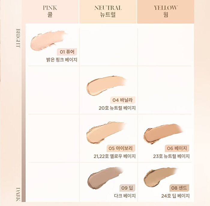 dasique Pro Concealer Palette - 2 Types - #02 Medium Cover