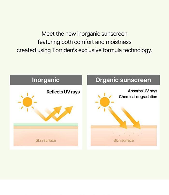Balanceful Cica Tone Up Sun Cream - 60ml