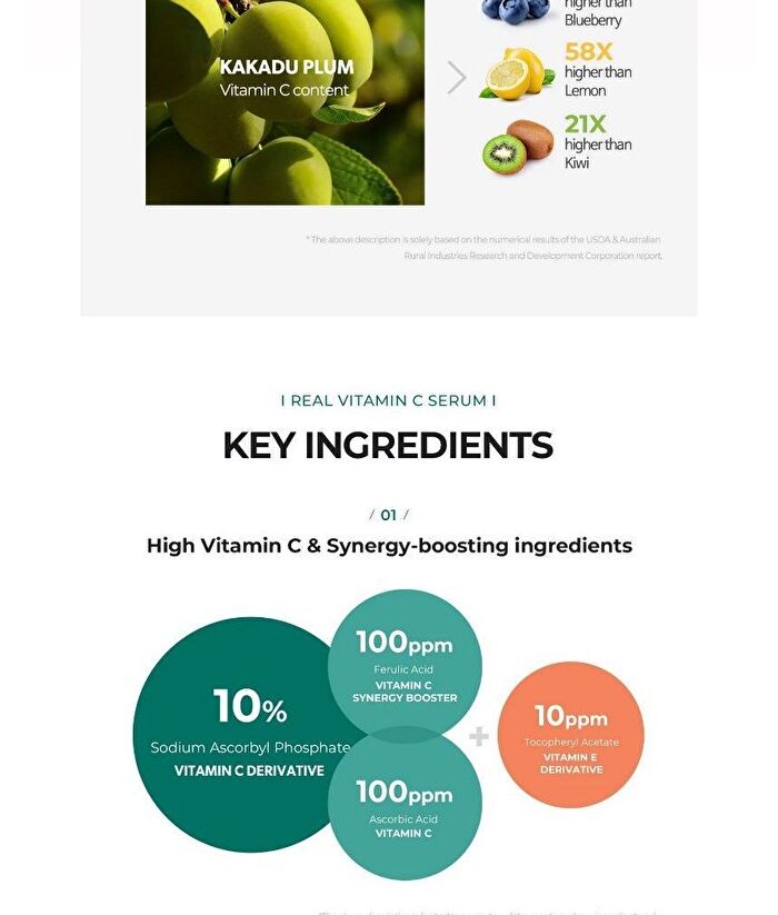 Dermalogy Real Vitamin C Serum Mini - 10g