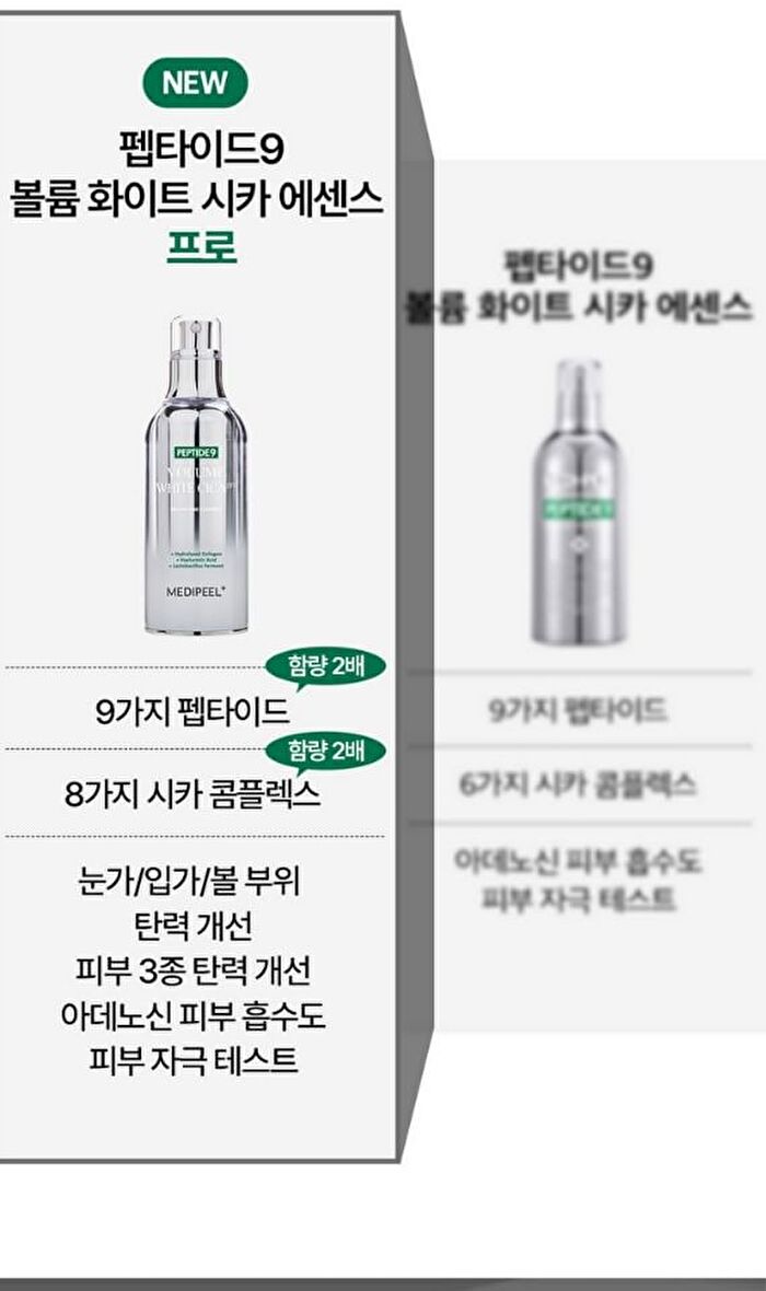 Peptide9 Volume White Cica Essence Pro - Renewed - 100ml