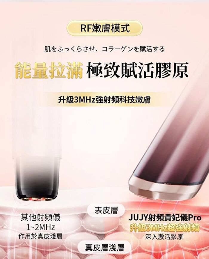 Collagen Revitalizing RF Device Pro - 1 Set