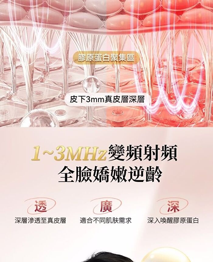 Collagen Revitalizing RF Device Pro - 1 Set