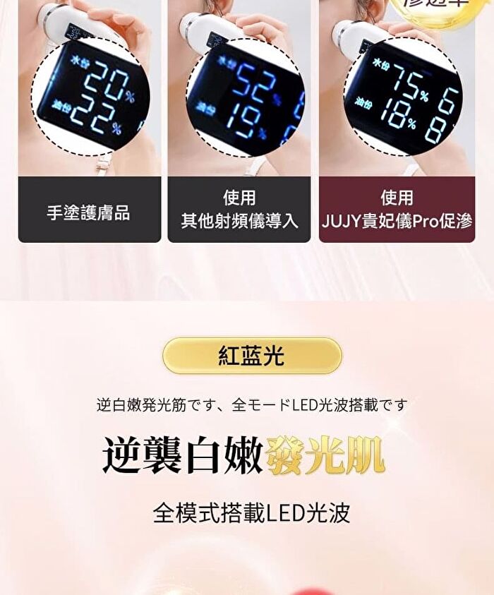 Collagen Revitalizing RF Device Pro - 1 Set