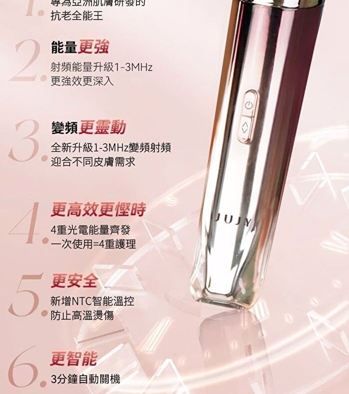 Collagen Revitalizing RF Device Pro - 1 Set