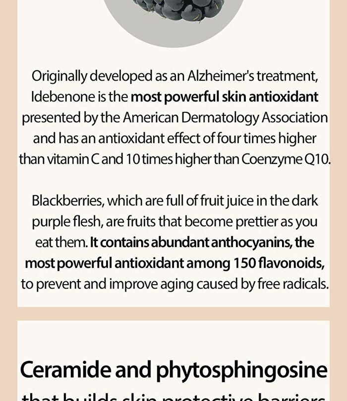 Idebenone Blackberry Intense Cream Mini - 12g