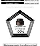 Idebenone Blackberry Intense Cream Mini - 12g