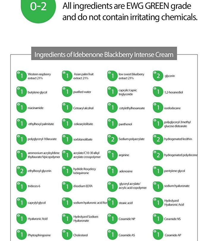 Idebenone Blackberry Intense Cream Mini - 12g