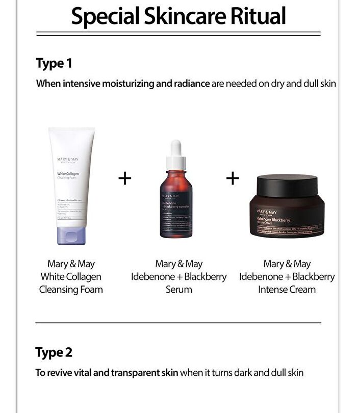 Idebenone Blackberry Intense Cream Mini - 12g
