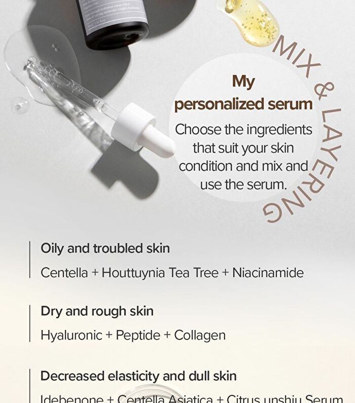 Idebenone + Blackberry Complex Serum Mini - 10ml