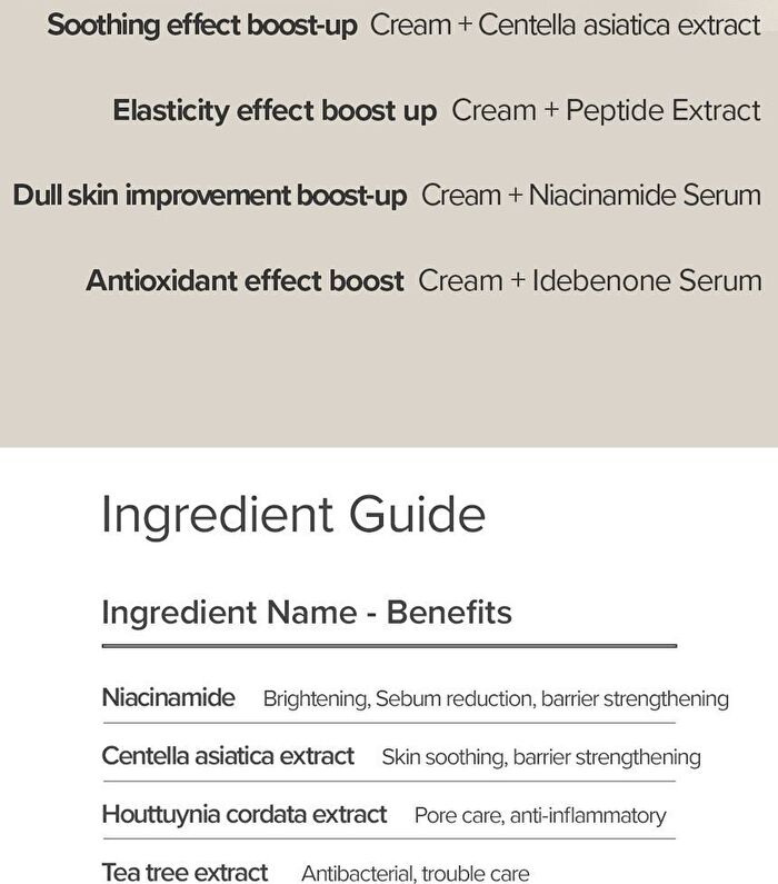 Idebenone + Blackberry Complex Serum Mini - 10ml