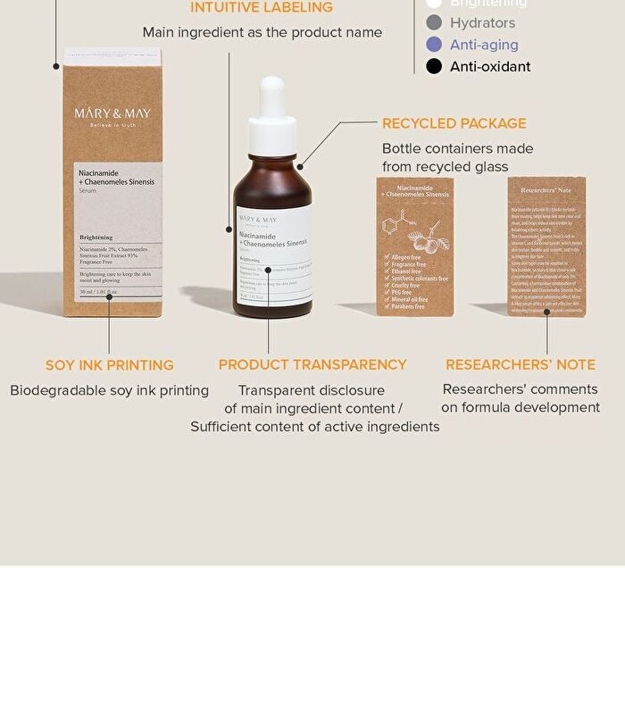 Niacinamide + Chaenomeles Sinensis Serum Mini - 10ml
