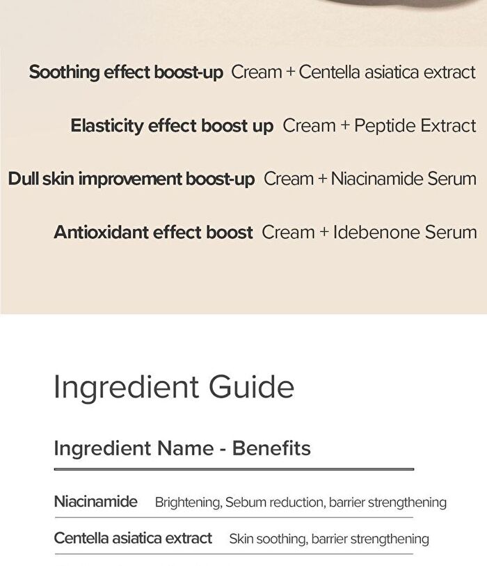 Niacinamide + Chaenomeles Sinensis Serum Mini - 10ml