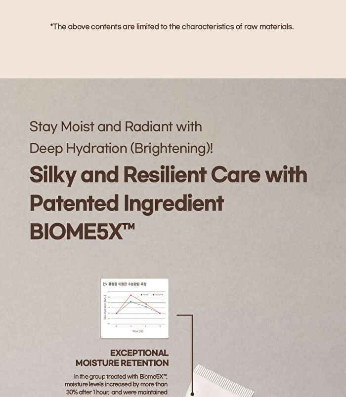mixsoon Bean Eye Cream - 20ml