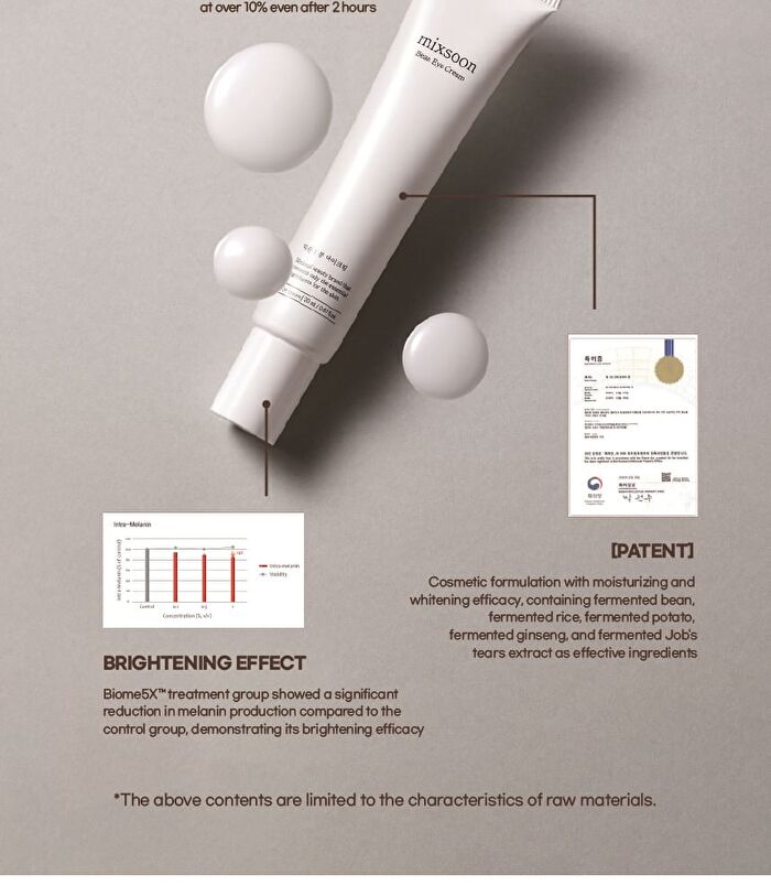 mixsoon Bean Eye Cream - 20ml