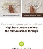 mixsoon Bean Eye Cream - 20ml